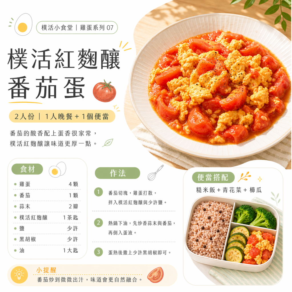 樸活紅麴釀番茄蛋食譜圖，包含番茄蛋成品、食材、做法步驟，以及糙米飯、青花菜、櫛瓜組成的便當搭配。