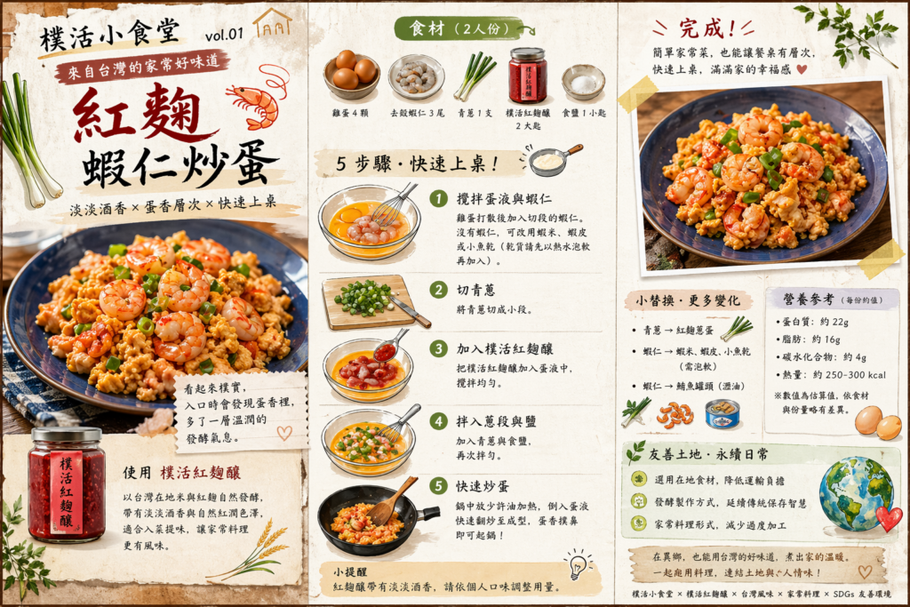 紅麴蝦仁炒蛋圖解食譜卡,標示 2 人份食材與五步驟做法